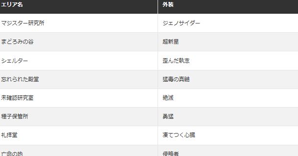 2025年02月21日の出来事