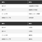 2025年02月23日の出来事