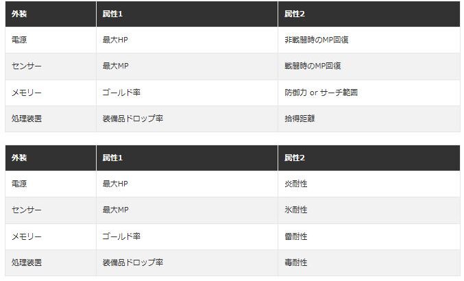 2025年02月23日の出来事