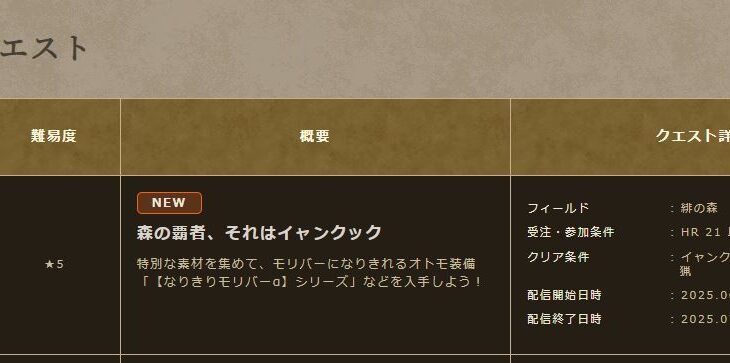 2025年06月19日の出来事